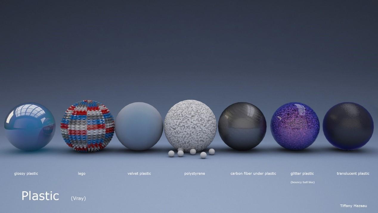 【基于物理的渲染(PBR)白皮书】(二) PBR核心理论与渲染光学原理总结 【基于物理的渲染(PBR)白皮书】(二) PBR核心理论与渲染光学原理总结