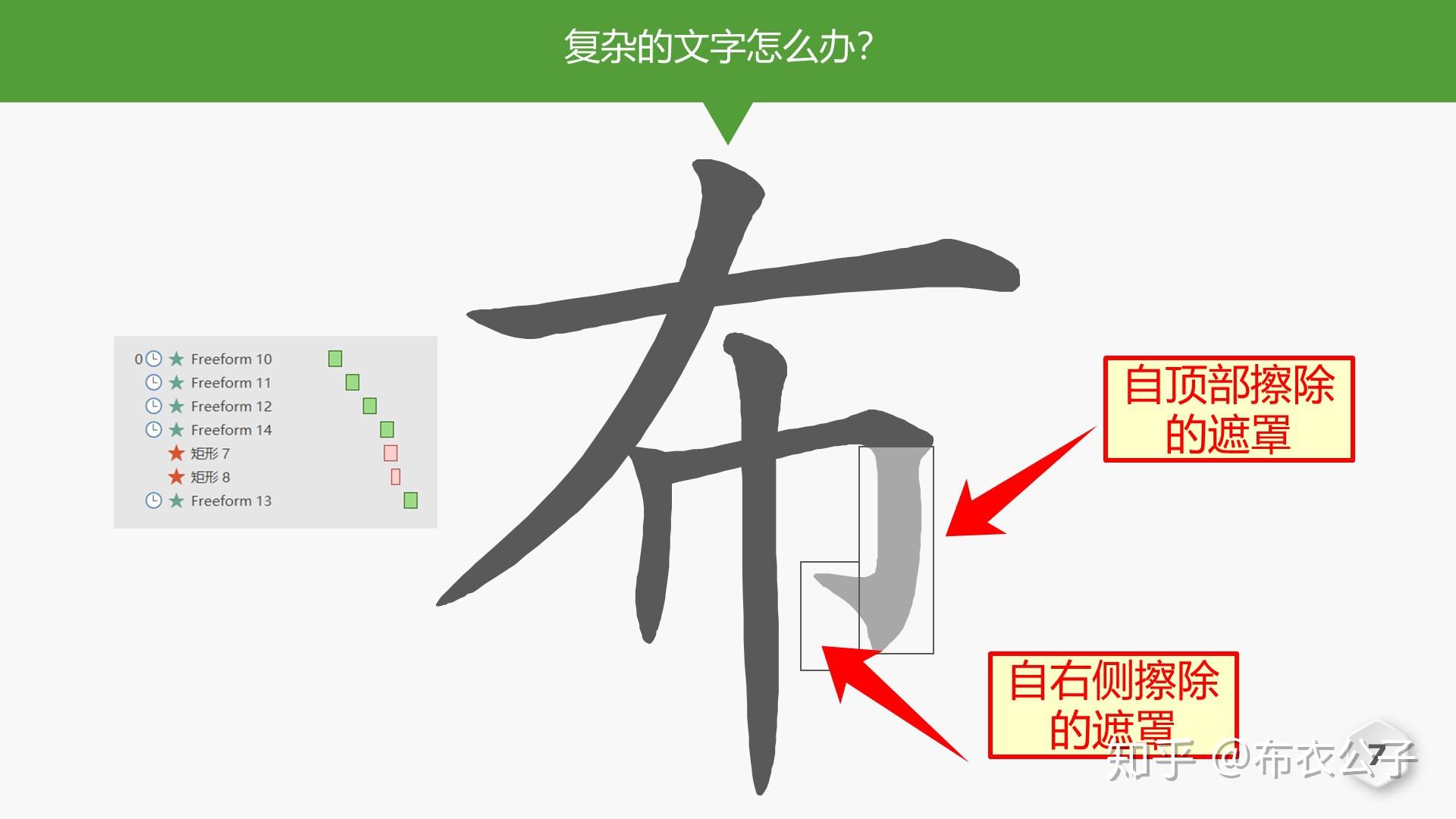 如何用PPT快速制作汉字书写笔顺动画？-布衣公子 - 知乎