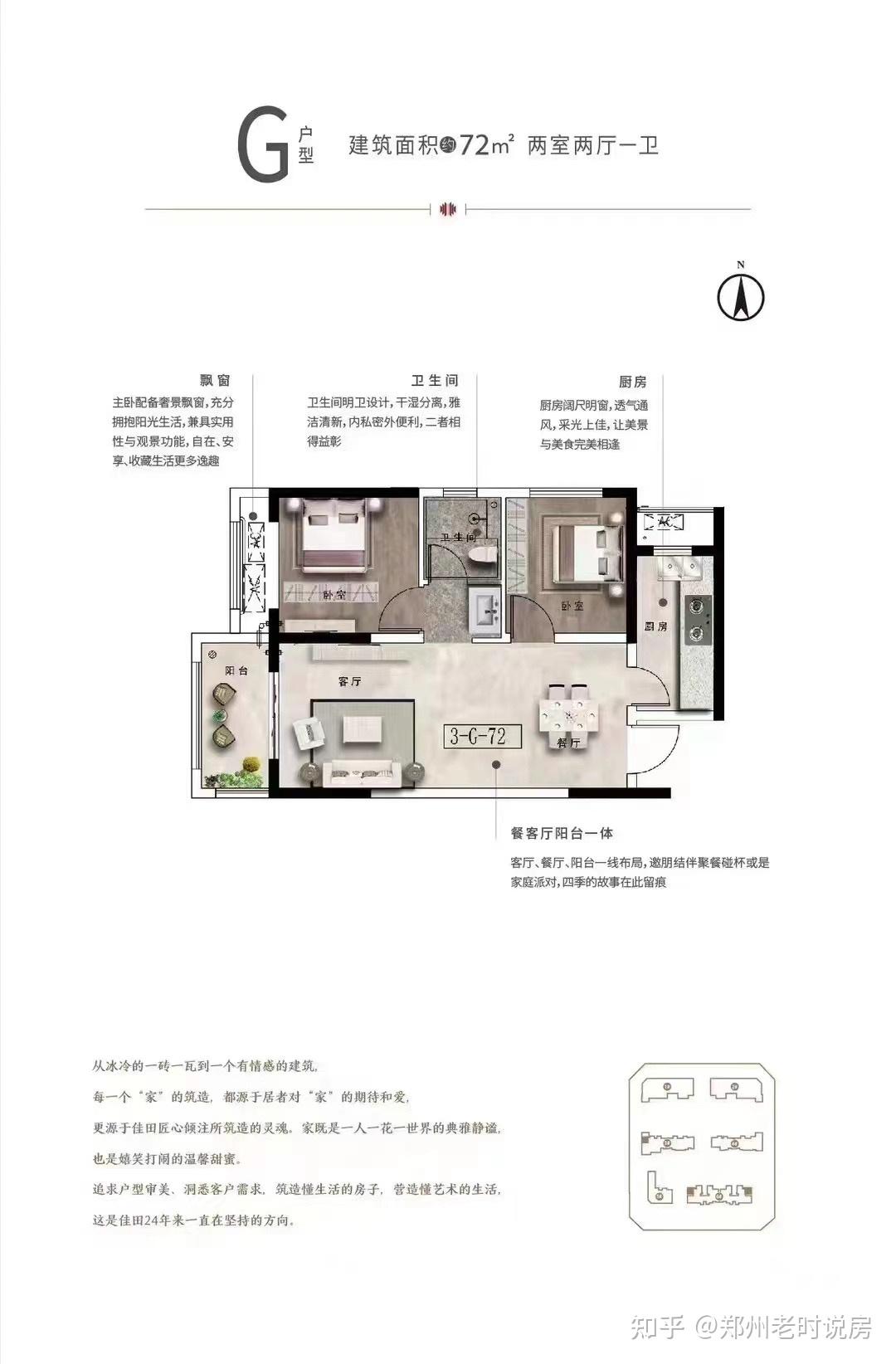 郑州二环内高性价比楼盘适合刚需 - 知乎
