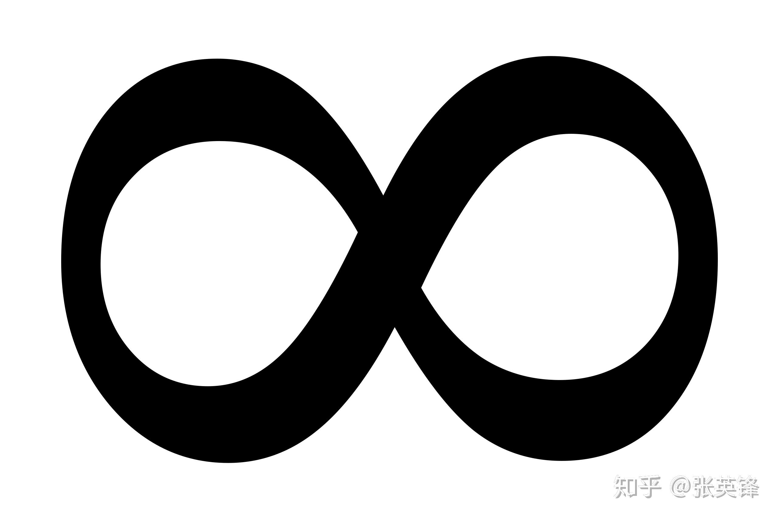 数学是人类的发明还是发现