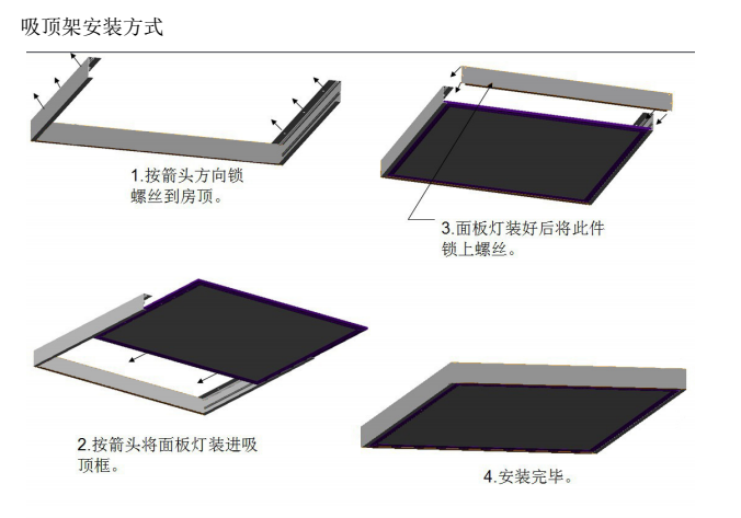 潔淨室用led面板燈的安裝方式有哪些