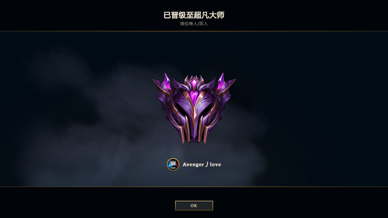 对你来说,英雄联盟中单英雄阵营里哪个最难入门?