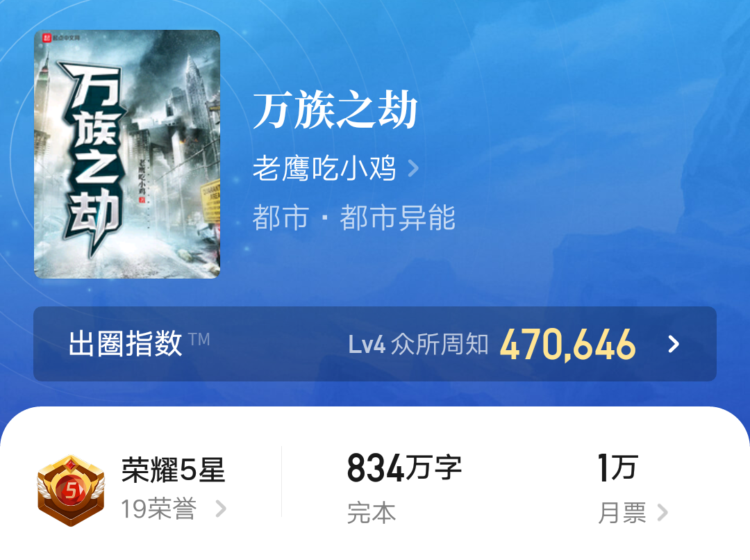 史上更新最快的小说:万族之劫