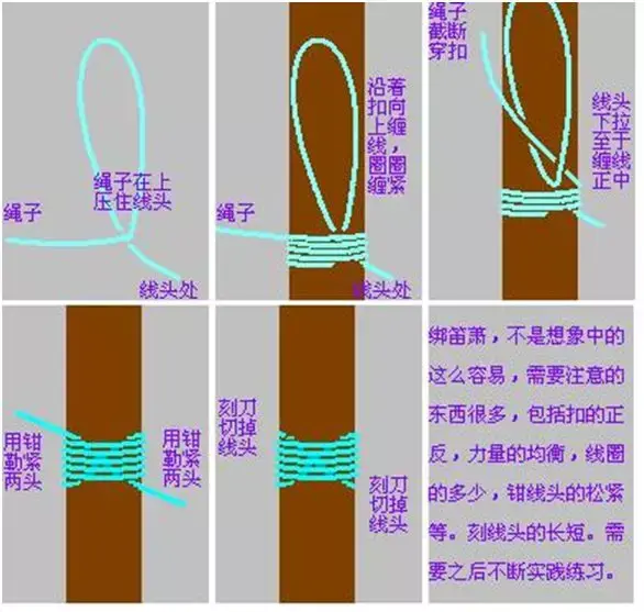 5分钟教会你笛箫缠线