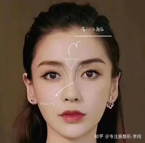 鼻部美学:什么是双C线?你拥有好看的双C线吗? - 知乎