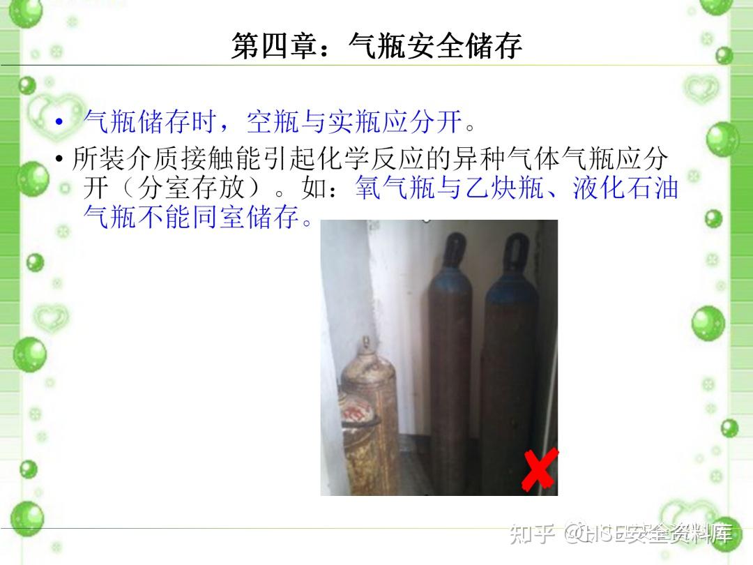 PPT |【气瓶类】气瓶安全生产隐患识别(75页) - 知乎