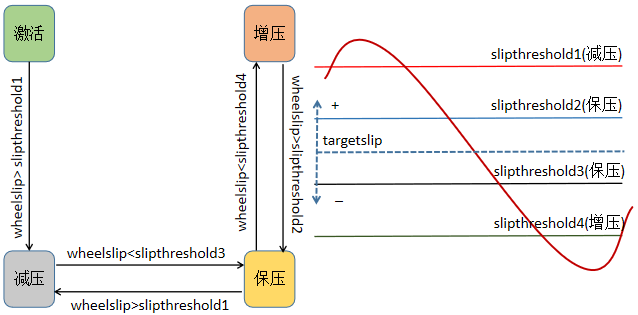 v2-264fbe8f40dbca136e4d6024884fea3e_r.jpg