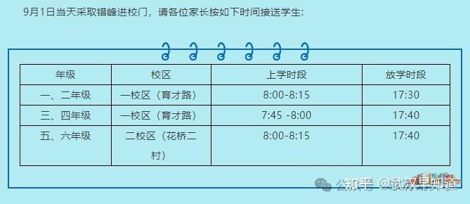 武漢2024幼升小入學攻略⑥各區部分小學作息時間彙總