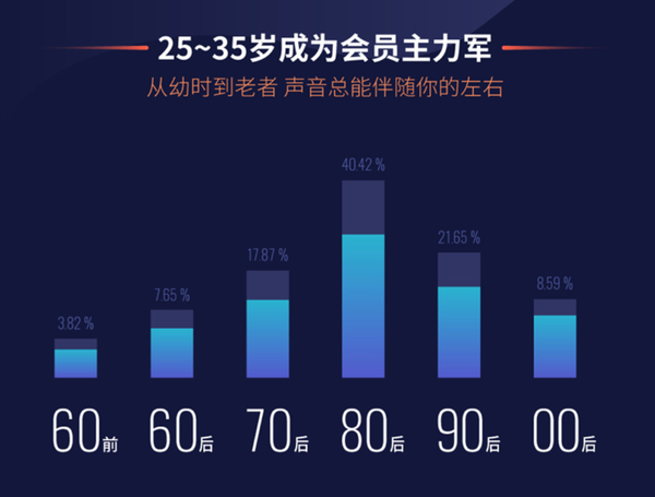 下载蜻蜓广播_2024年蜻蜓fm在线广播_蜻蜓广播在线收听