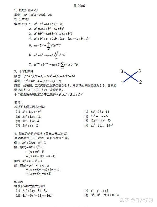 经典资料 高中数学因式分解知识分享 收藏备用 知乎