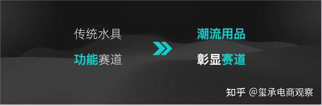 萬個我們把用桶喝水變成了一種時尚璽承2024電商新生態品牌增長峰會