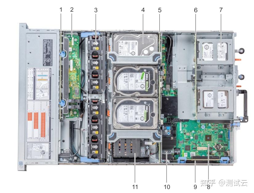 戴尔易安信服务器维修=戴尔易安信 poweredge r740xd 机架式服务器