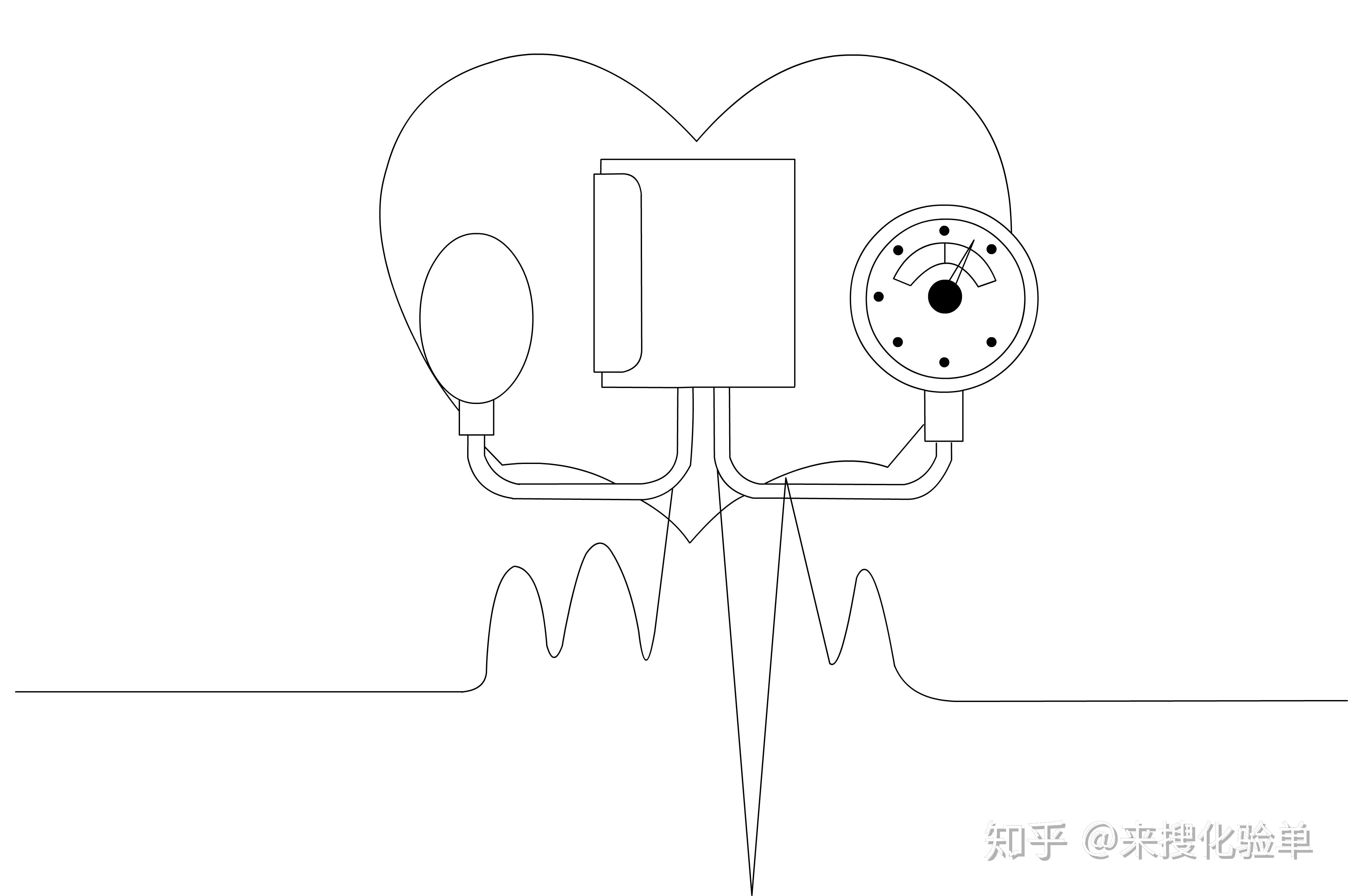 高血壓治療的幾大誤區你一定要知道