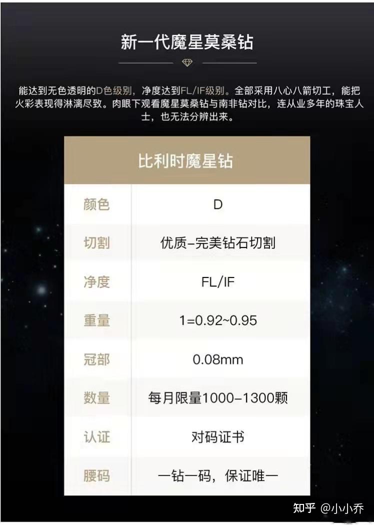 比利时魔星钻腰码图片