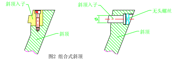 模具设计:关于斜顶,设计师必须要懂的设计标准,你都了解吗的图2
