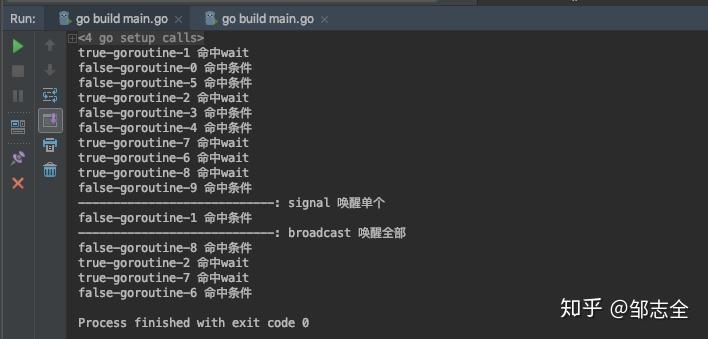 Go 并发实战--sync Cond - 知乎