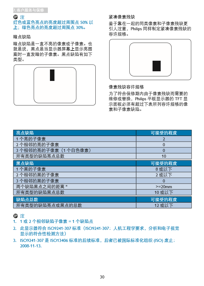 淘宝退货 快递途中损坏 卖家拒签 买家如何维权