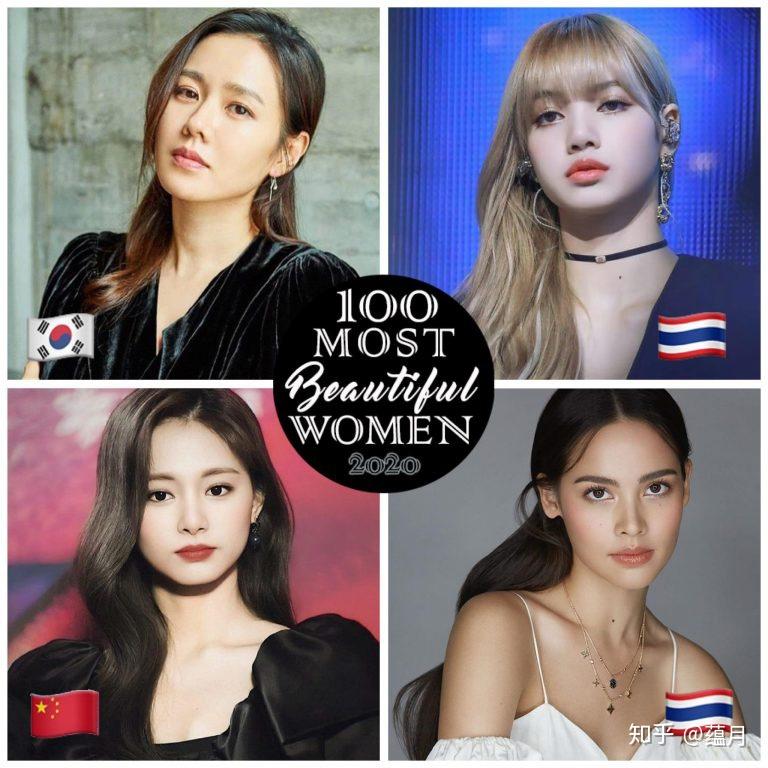 2020年度全球百大最美女性（100 Most Beauti