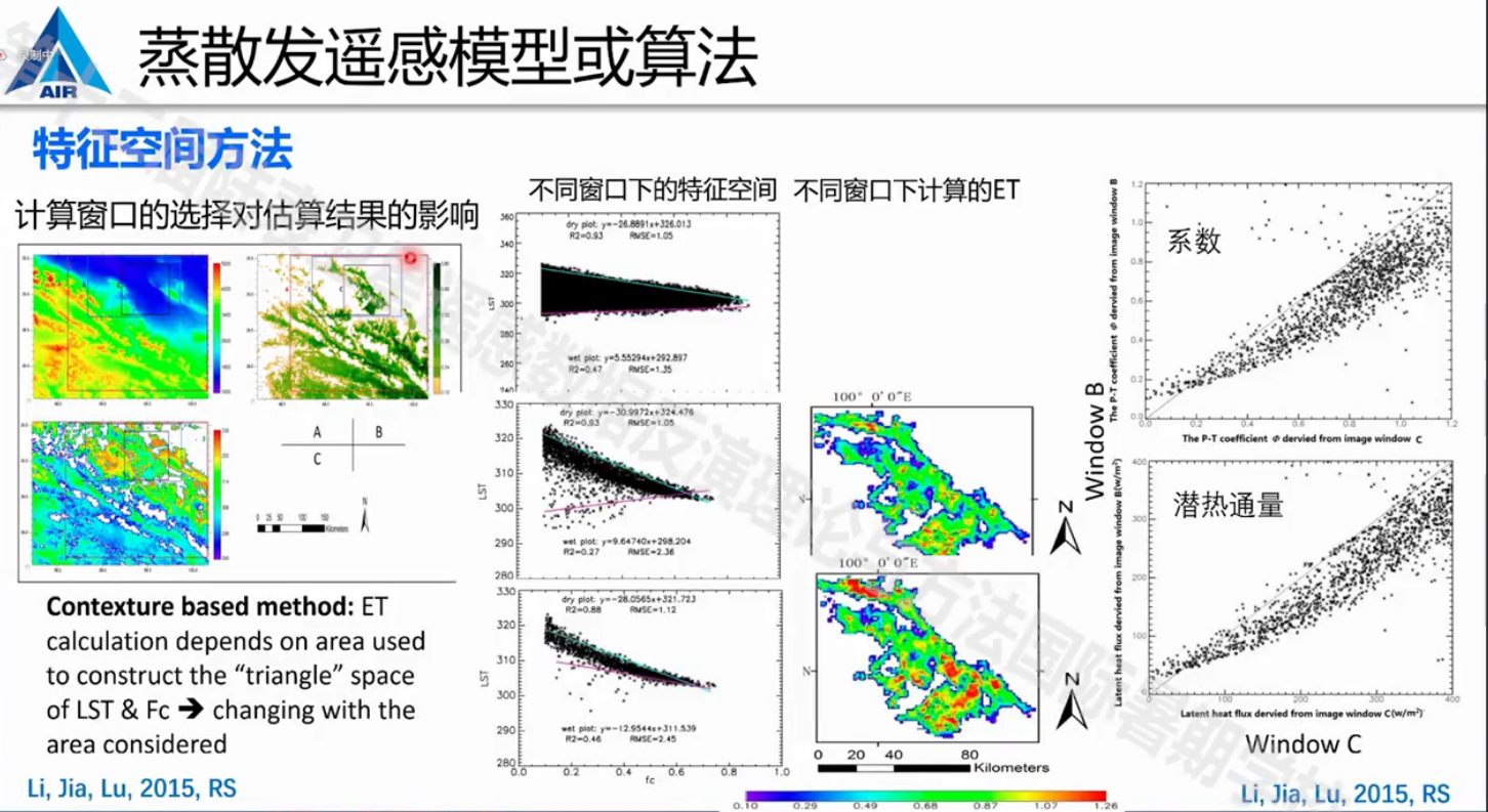 地表蒸散发ET - 知乎