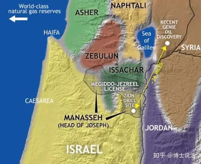 中东产油国介绍以色列油气行业概况