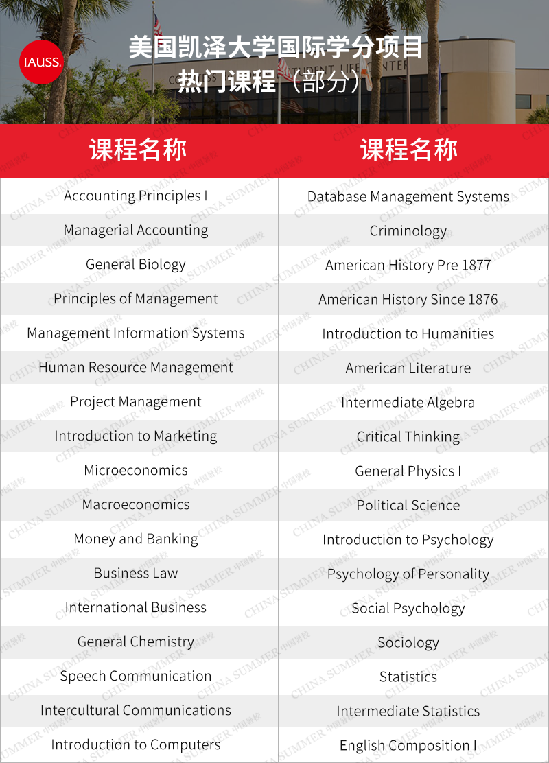 修学分,就选CS暑校KU国际学分项目! - 知乎
