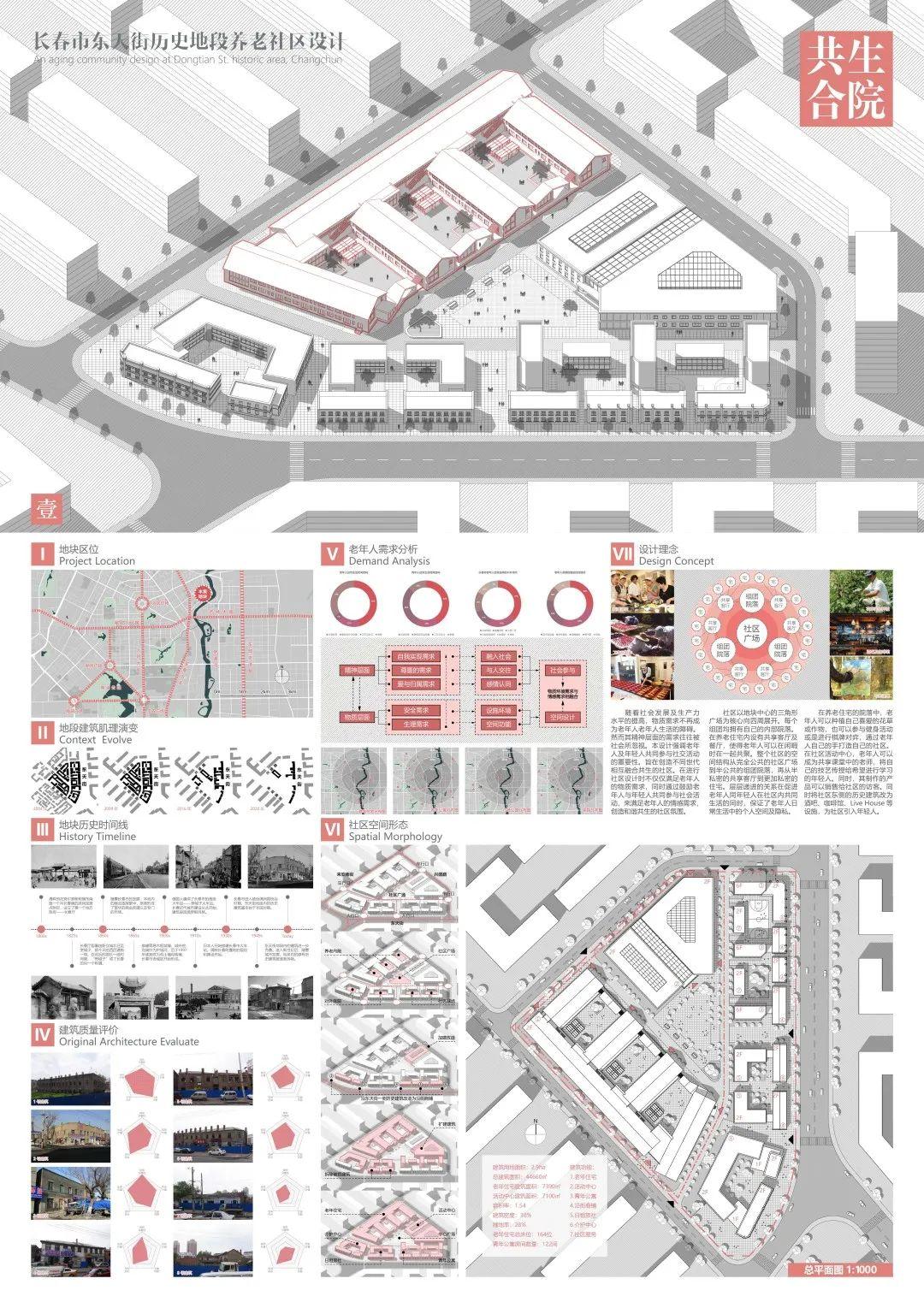 首届适老化建筑设计竞赛获奖作品展 - 知乎