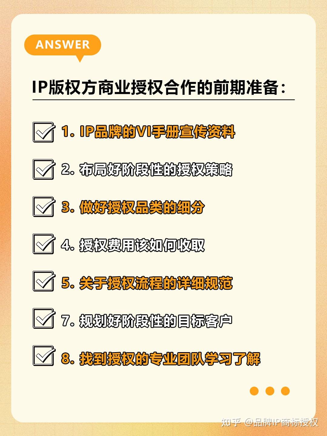 IP版权方做好这几点,授权合作更顺利! - 知乎