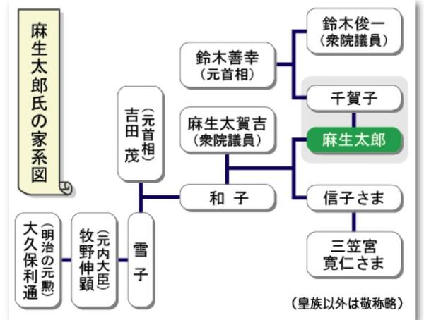 皇室日子如此憋屈 干嘛让女儿嫁进去呢 知乎