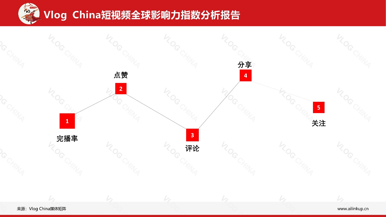 v2-26cdc1803c658f2373d47a75aafceac4_1440w.jpg?source=172ae18b