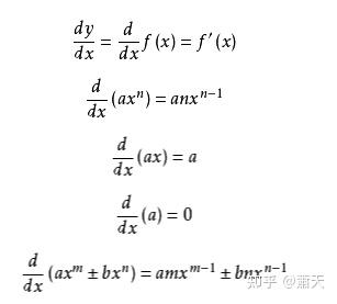3D图形学中的数学1:曲线某一点的法线 - 知乎