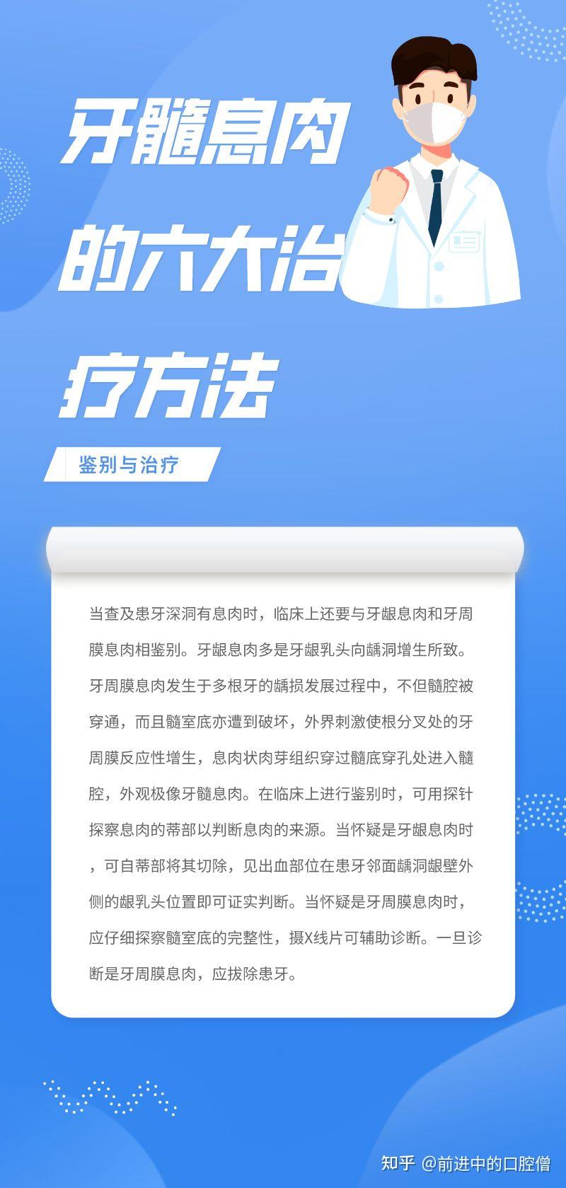 牙龈息肉怎么治图片