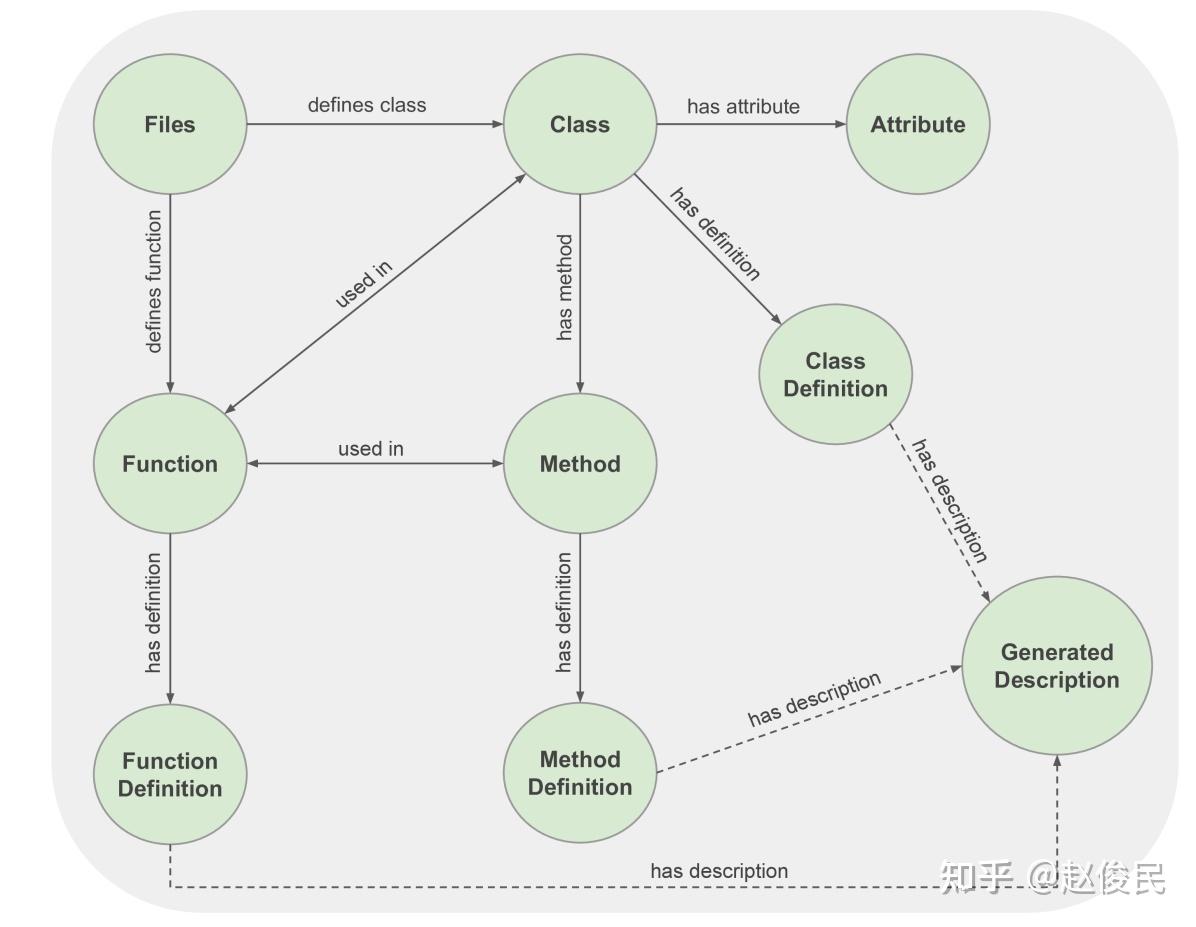 Linux Kernel概念分类研究 - 知乎