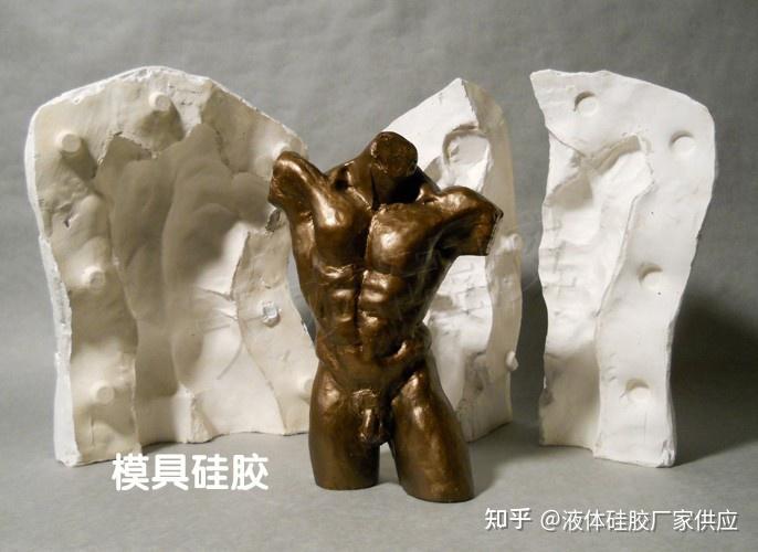 模具硅胶多少度适合翻模工艺品? - 知乎