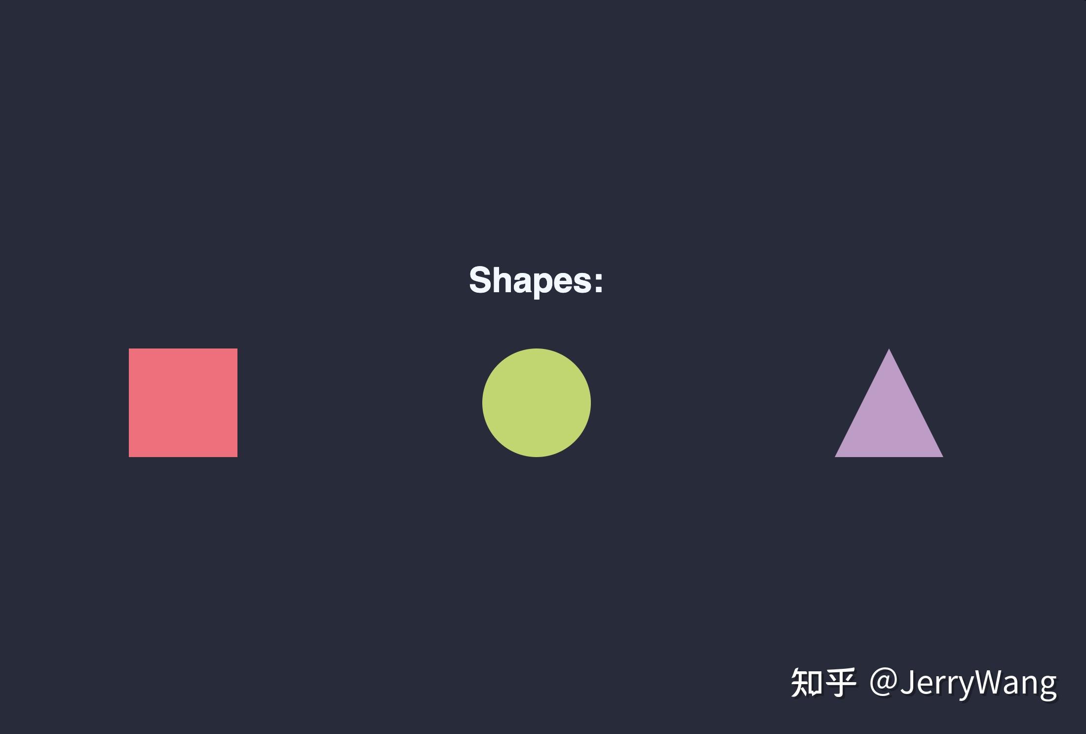 selecting a single element