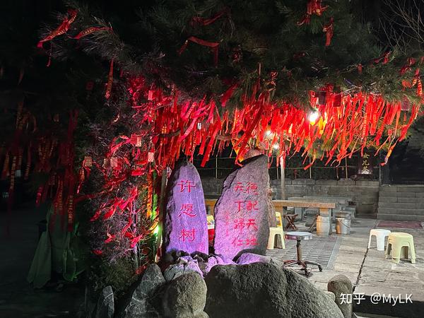 泰山冬夜登山攻略(拜佛+观日出) - 知乎