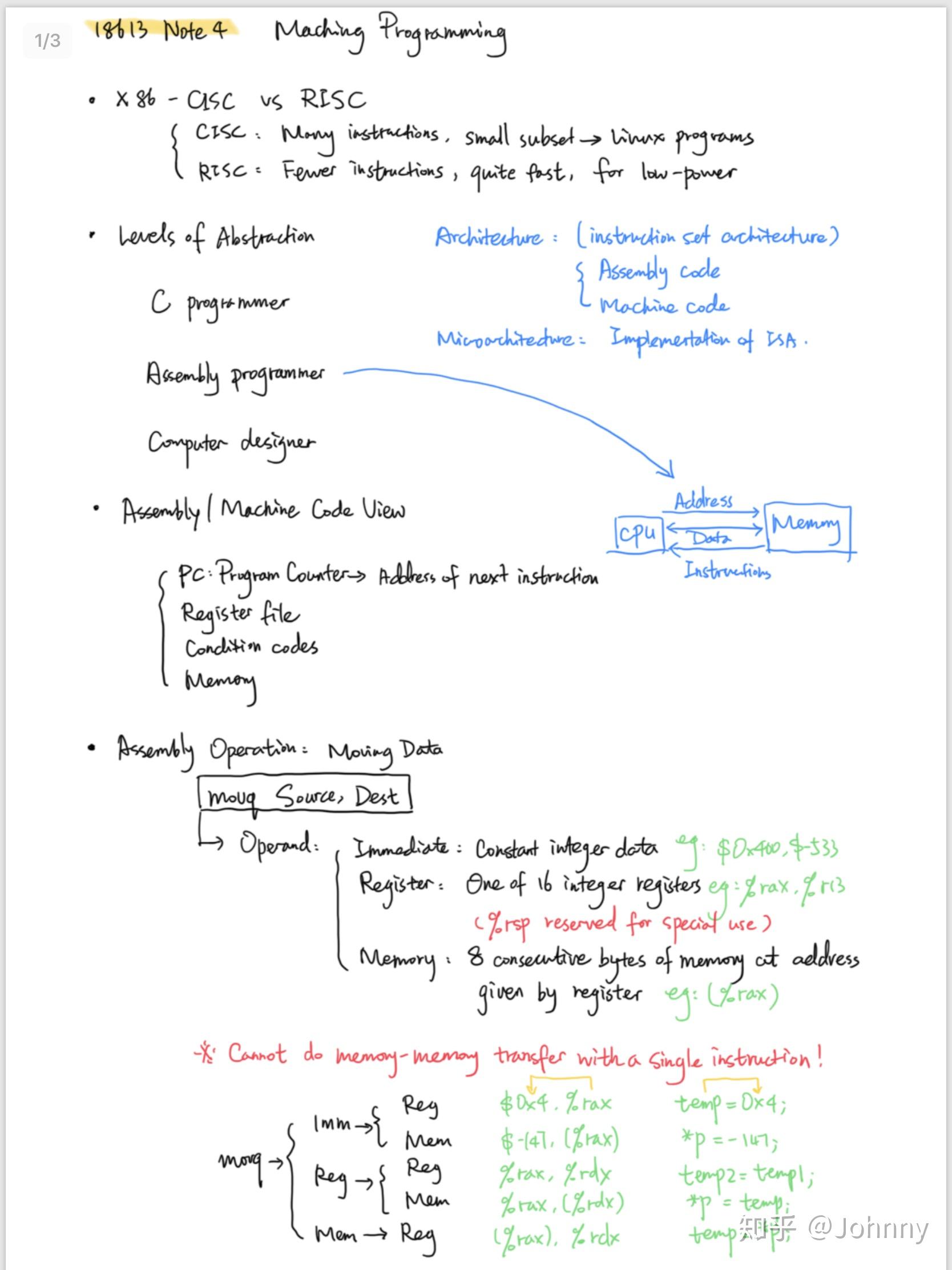 CMU 15213/18613 CSAPP Notes - 知乎