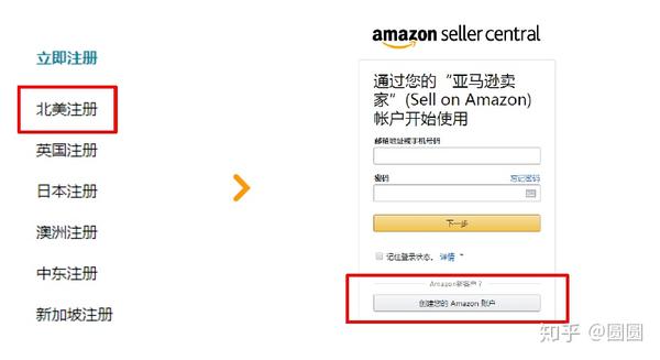 Amazon注册步骤 知乎