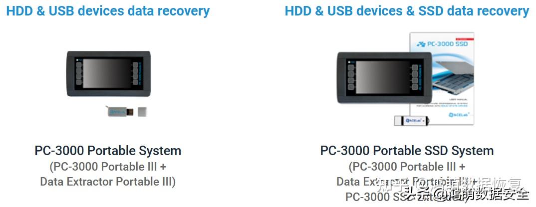 PC-3000 Portable III、PC-3000 Express、PC-3000 UDMA 有哪些区别? - 知乎