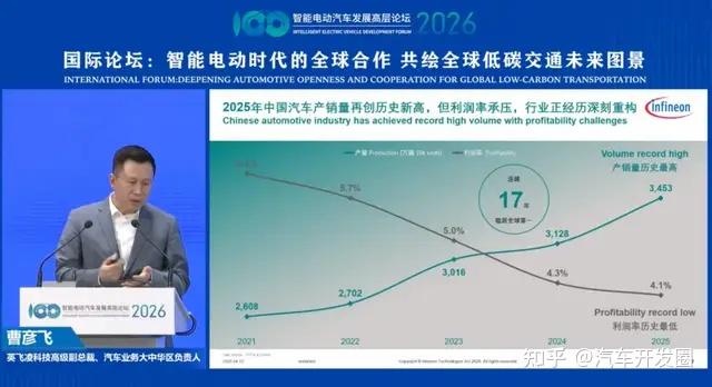 2026电动汽车百人会,汽车芯片厂商都说了啥