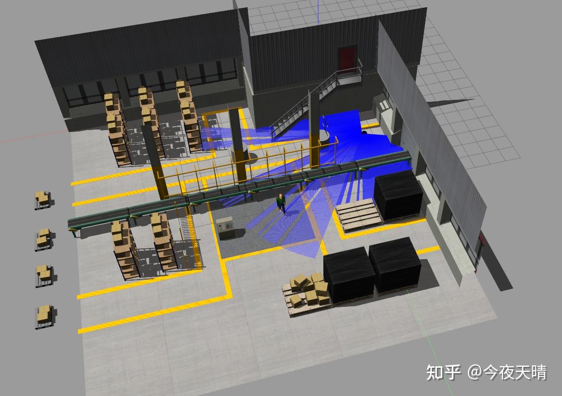 matlab移动机器人搬运教程12——仓库中的a*路径规划和避障
