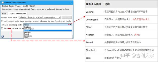 simulink