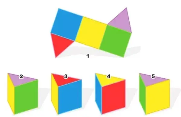 回答这个问题前,我们先看看下面这两道题:1,当图1被折叠成一个三棱镜