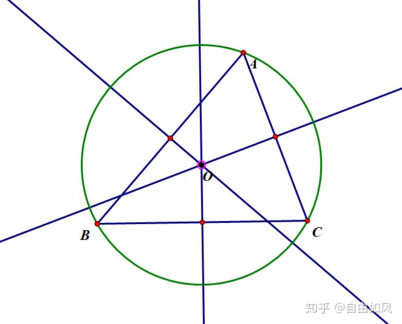 三角形外心图片