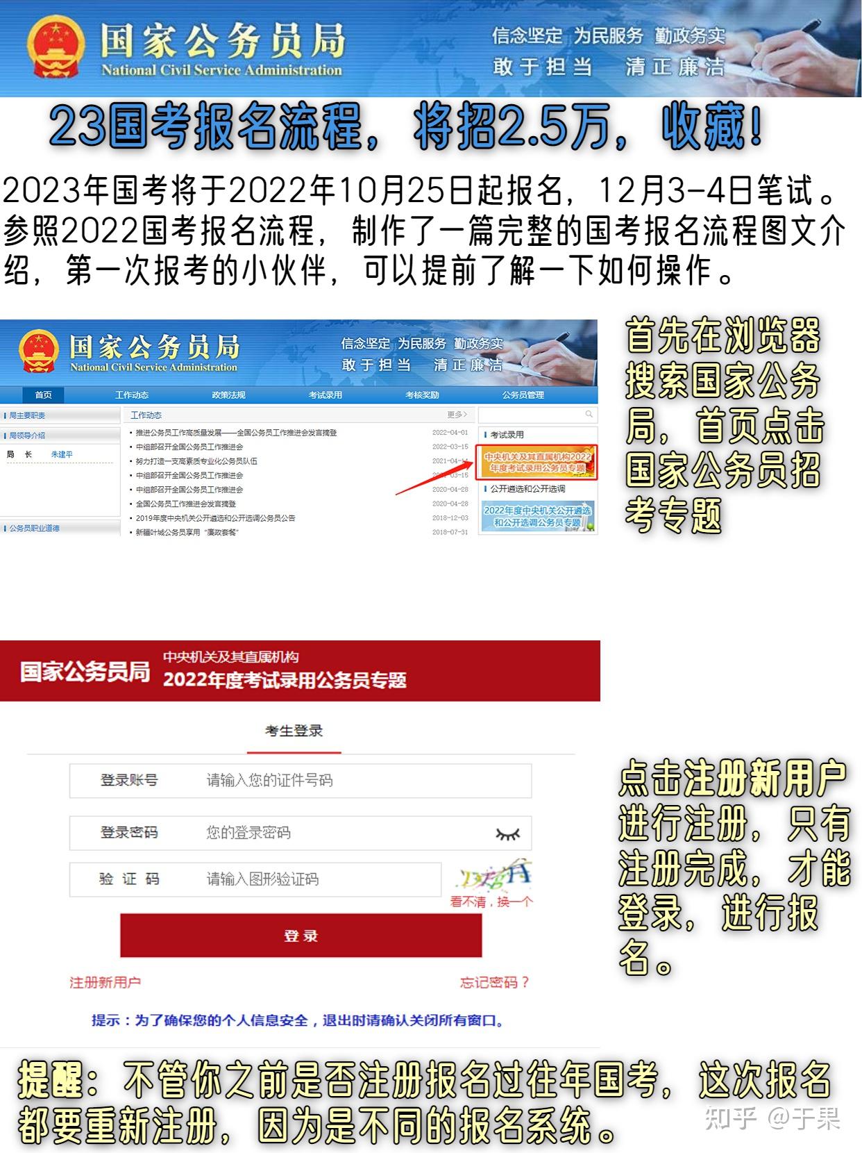 2024国家公务员考试报名入口_报名入口_招考信息_国家公务员_上海公职考试网