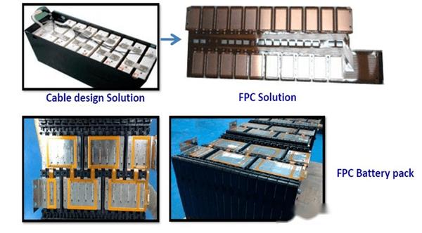 Fpc在新能源汽车（动力锂电池）上的深度解读 知乎