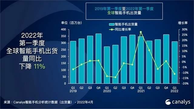 卖手机壳比卖手机赚钱年轻人撑起的千亿生意
