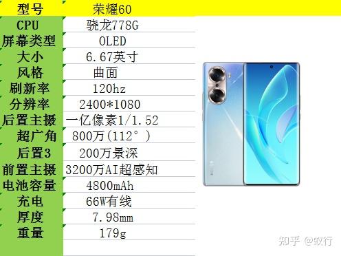 榮耀暢玩20主要亮點虎賁t610處理器算一個,雖然性能不怎麼樣,但好歹是