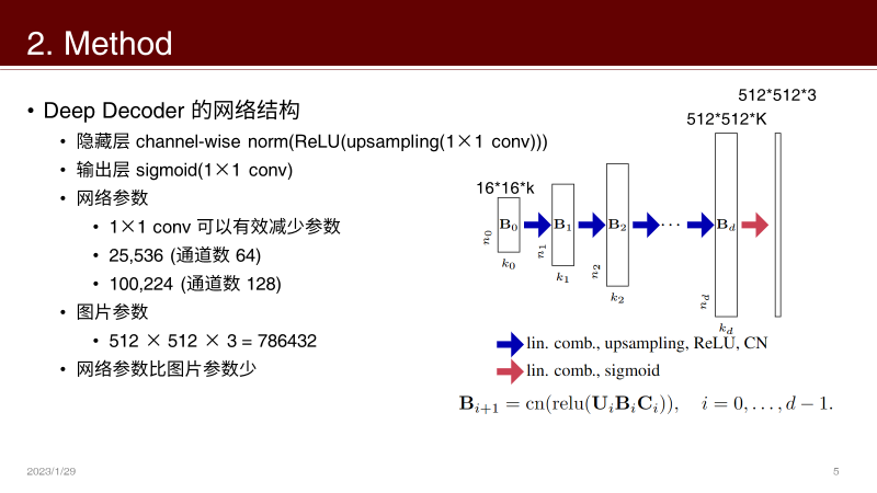 【自监督去噪系列十】Deep Decoder:利用无训练无卷积网络对图像简单表示 (ICLR'2019) - 知乎