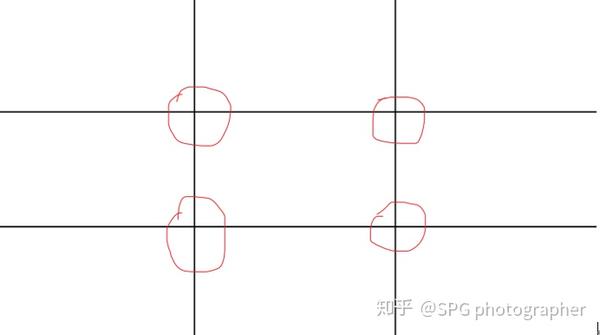摄影构图法则之三分线构图 - 知乎