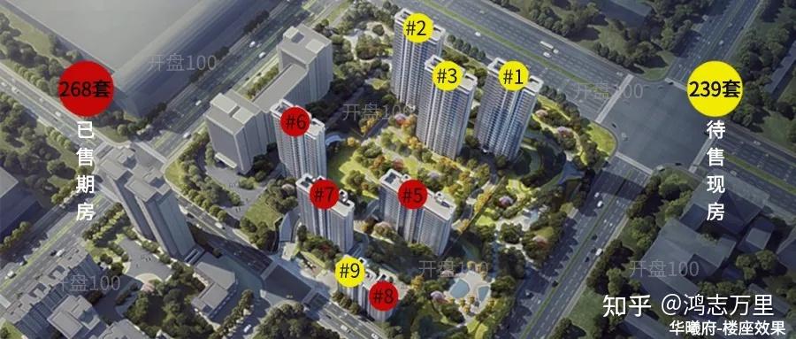 华曦府 | 京西南四环 · 丰台青塔小瓦窑 · 电建首钢开发 · 约96-139平三至四居 · 高品质商品房 - 知乎